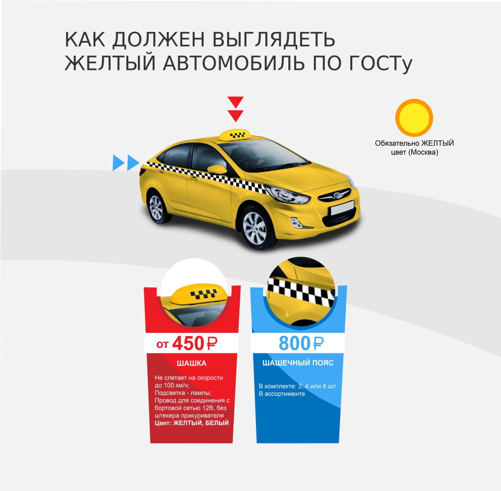 Авто по ГОСТу